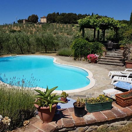 Villa La Torricella Монте-Сан-Савино Экстерьер фото