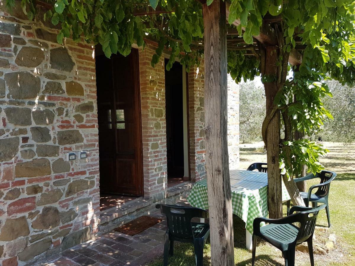 Villa La Torricella Монте-Сан-Савино Экстерьер фото