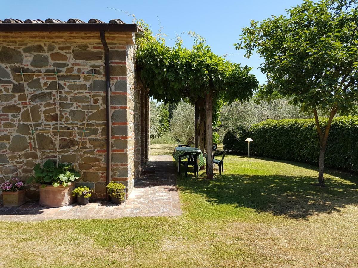 Villa La Torricella Монте-Сан-Савино Экстерьер фото
